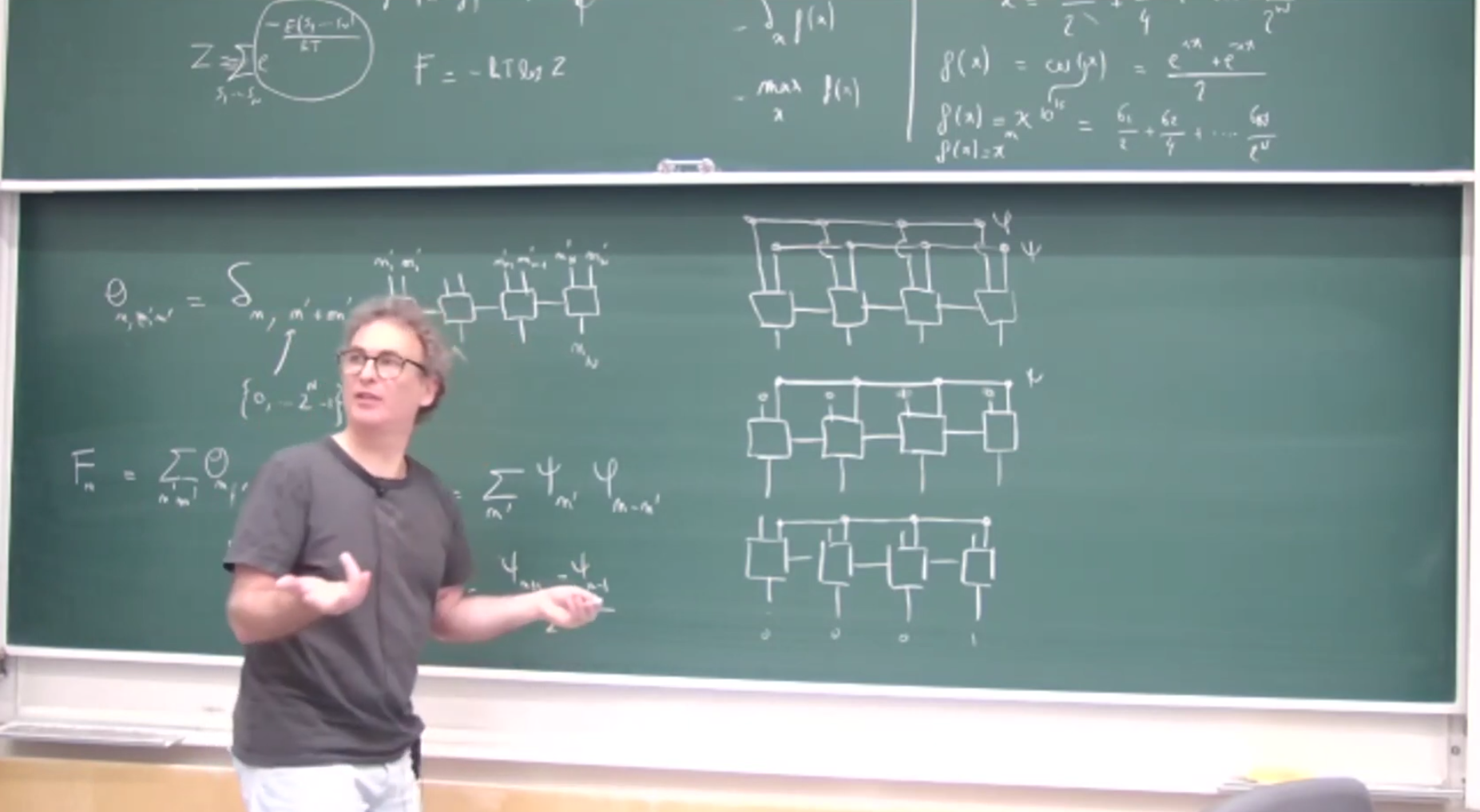Jyväskylä Summer School 2025 “Quantum Inspired Algorithms Versus Quantum Computers: New Computational Routes for Solving Chemistry, Atomic Physics and Correlated Matter Problems”