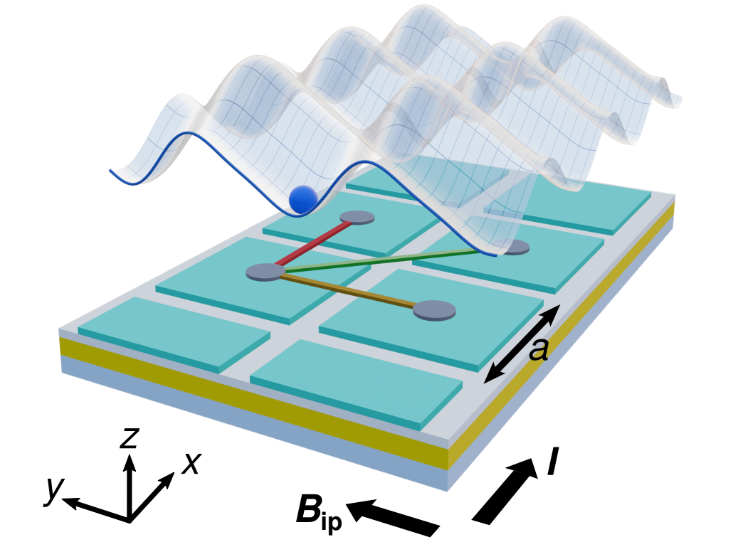 Spontaneous supercurrents and vortex depinning in two-dimensional arrays of 𝜑0 Josephson junctions